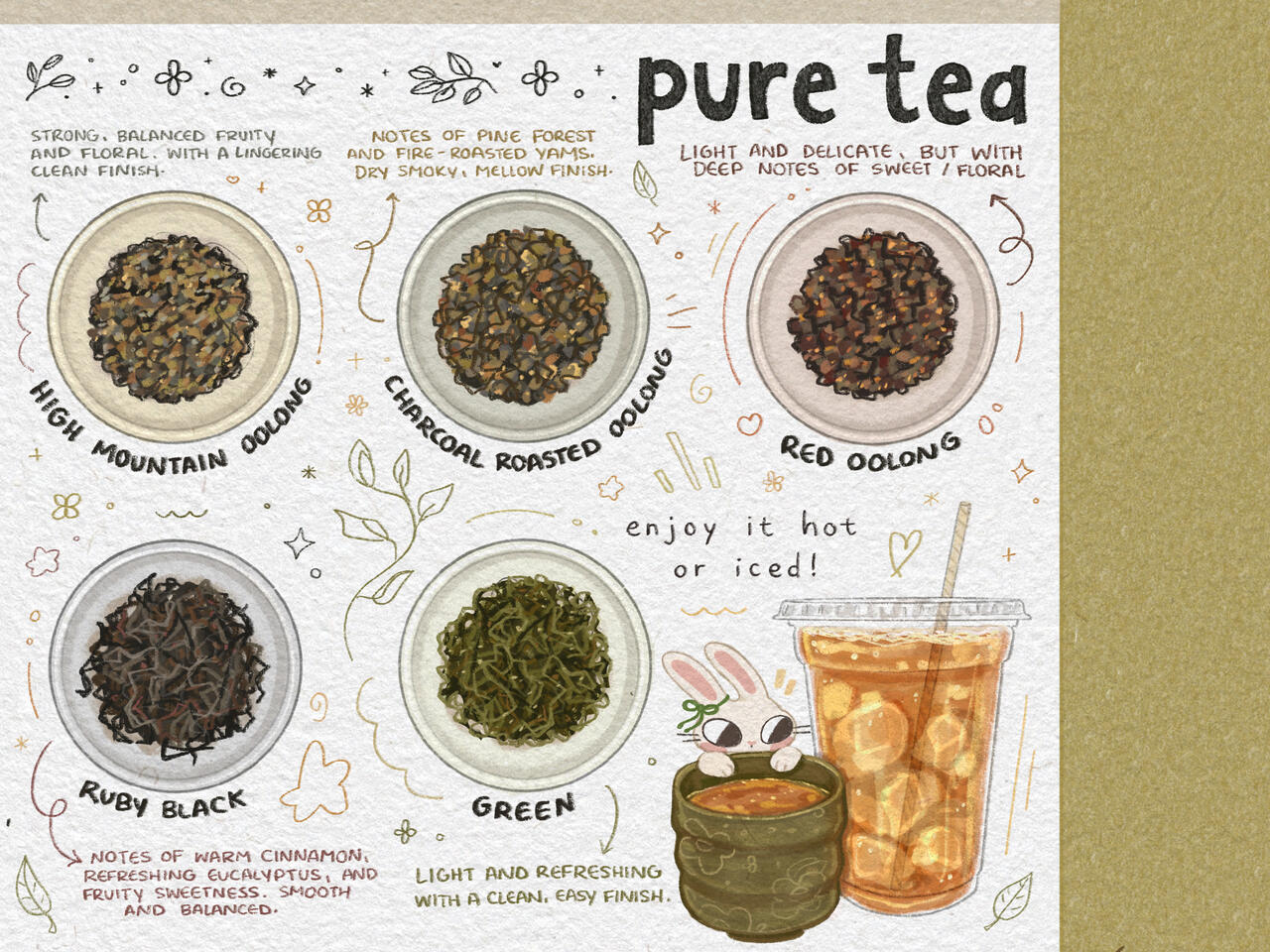 wabi-sabi menu: pure tea